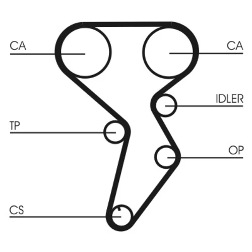 Sada ozubeného remeňa CT879K1 (CONTINENTAL - CONTITECH) - obr. 1