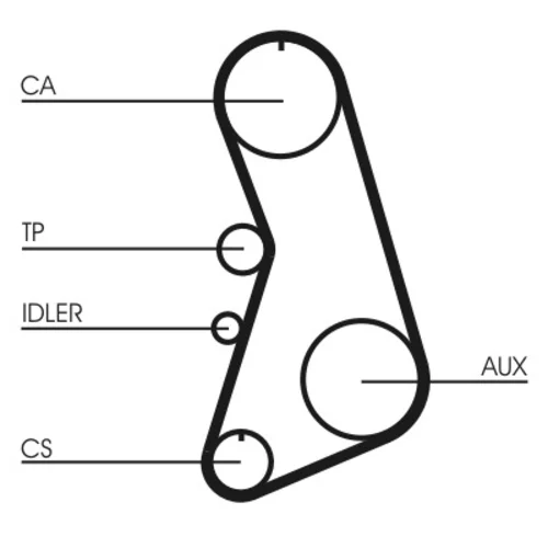 Sada ozubeného remeňa CT919K4 (CONTINENTAL - CONTITECH) - obr. 1