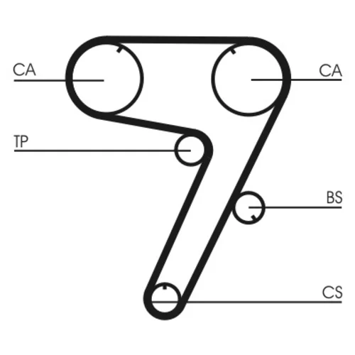 Ozubený remeň CONTINENTAL - CONTITECH CT931