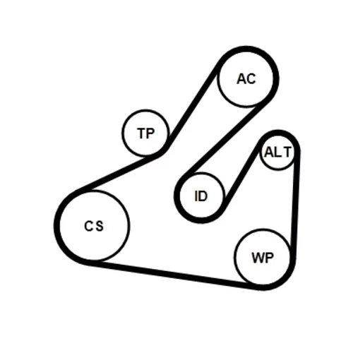 Vodné čerpadlo + sada klinového remeňa 5PK1745WP1 (CONTINENTAL - CONTITECH) - obr. 1