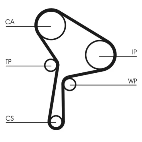 Sada ozubeného remeňa CT1025K1 (CONTINENTAL - CONTITECH) - obr. 1