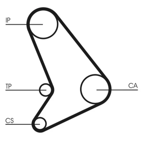 Ozubený remeň CT1054 (CONTINENTAL - CONTITECH) - obr. 1