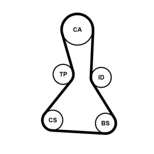 Ozubený remeň CT1159 (CONTINENTAL - CONTITECH) - obr. 1