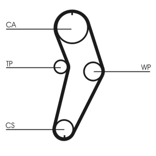Ozubený remeň CT709 (CONTINENTAL - CONTITECH) - obr. 1