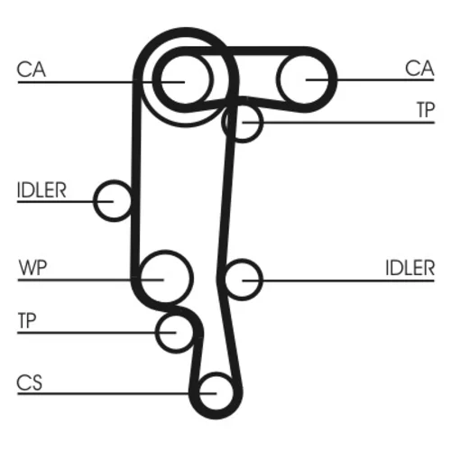 Vodné čerpadlo + sada ozubeného remeňa CT957WP1 (CONTINENTAL - CONTITECH) - obr. 1