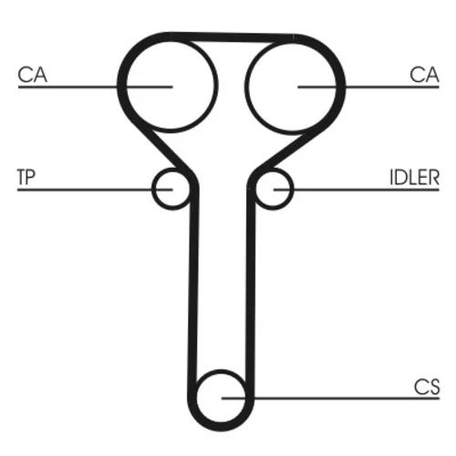 Sada ozubeného remeňa CT978K1 (CONTINENTAL - CONTITECH) - obr. 1