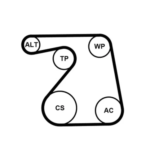 Ozubený klinový remeň - Sada CONTINENTAL - CONTITECH 6PK1360K1