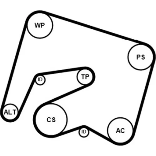 Ozubený klinový remeň - Sada CONTINENTAL - CONTITECH 6PK2000K2