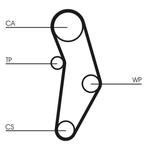 Sada ozubeného remeňa CT1049K1 (CONTINENTAL - CONTITECH) - obr. 1