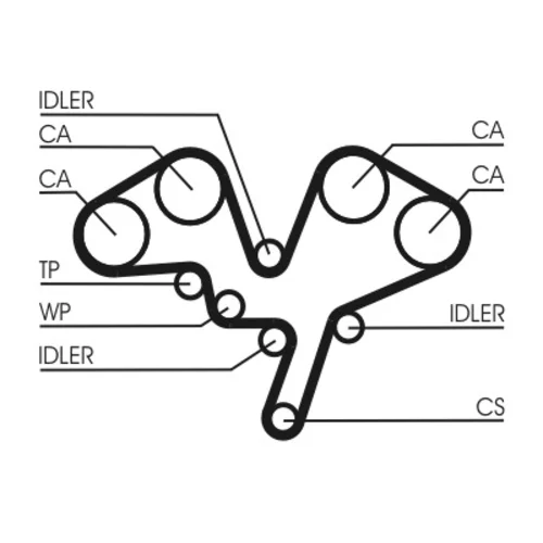 Ozubený remeň CT1052 (CONTINENTAL - CONTITECH) - obr. 1