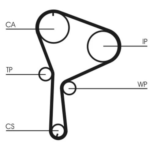 Ozubený remeň CT1064 (CONTINENTAL - CONTITECH) - obr. 1