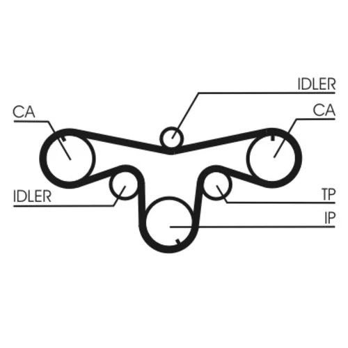 Ozubený remeň CT1079 (CONTINENTAL - CONTITECH) - obr. 1