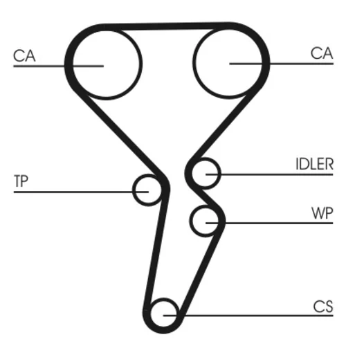 Sada ozubeného remeňa CT1179K4 (CONTINENTAL - CONTITECH) - obr. 1