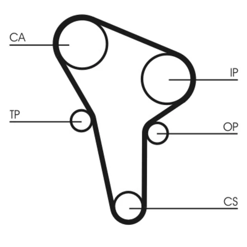 Sada ozubeného remeňa CT513K1 (CONTINENTAL - CONTITECH) - obr. 1