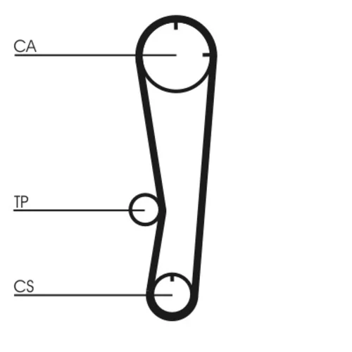 Ozubený remeň CONTINENTAL - CONTITECH CT602