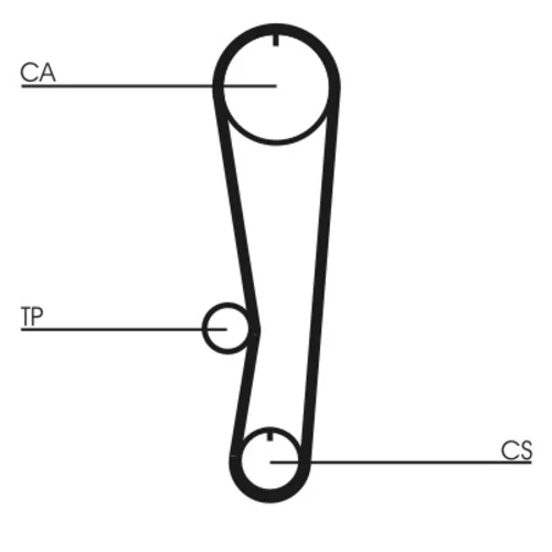 Ozubený remeň CT757 (CONTINENTAL - CONTITECH) - obr. 1