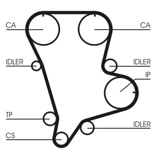 Sada ozubeného remeňa CT994K1 (CONTINENTAL - CONTITECH) - obr. 1