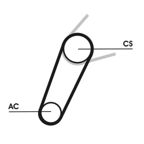 Ozubený klinový remeň - Sada 5PK711 ELAST T1 (CONTINENTAL - CONTITECH)