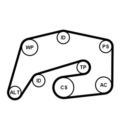 Ozubený klinový remeň - Sada 8PK2035K1 (CONTINENTAL - CONTITECH) - obr. 1