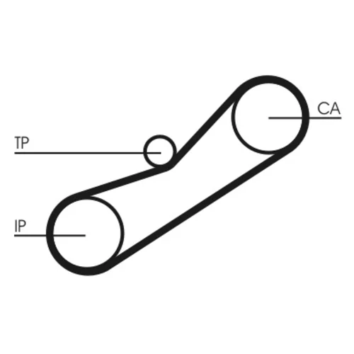 Ozubený remeň CT1042 (CONTINENTAL - CONTITECH) - obr. 1