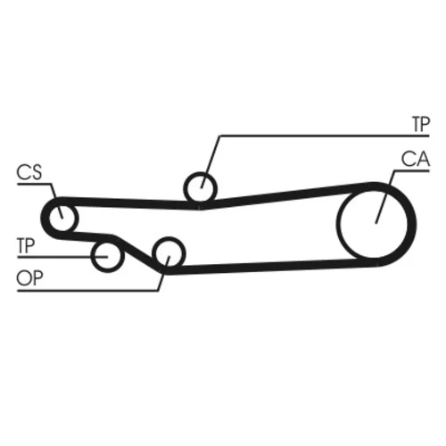 Ozubený remeň CT635 (CONTINENTAL - CONTITECH) - obr. 1