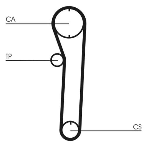 Ozubený remeň CT669 (CONTINENTAL - CONTITECH) - obr. 1
