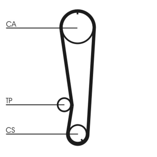 Ozubený remeň CT674 (CONTINENTAL - CONTITECH) - obr. 1