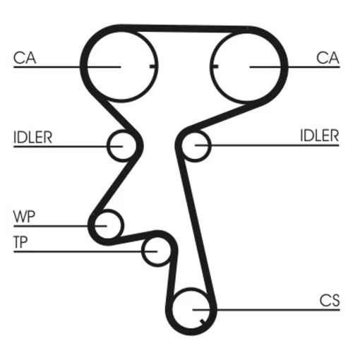 Vodné čerpadlo + sada ozubeného remeňa CT873WP2 (CONTINENTAL - CONTITECH) - obr. 1