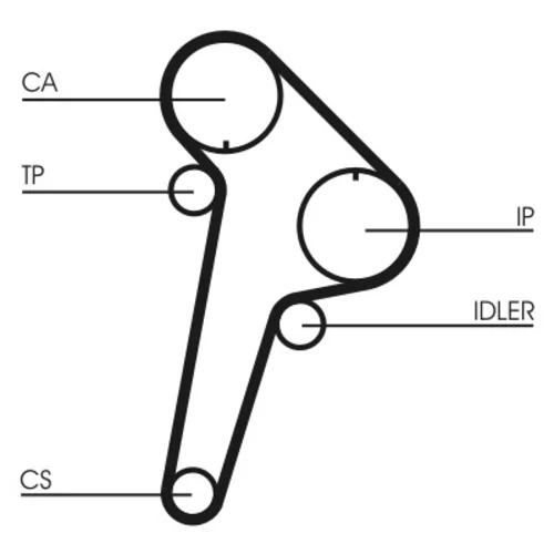 Sada ozubeného remeňa CT891K1 (CONTINENTAL - CONTITECH) - obr. 1