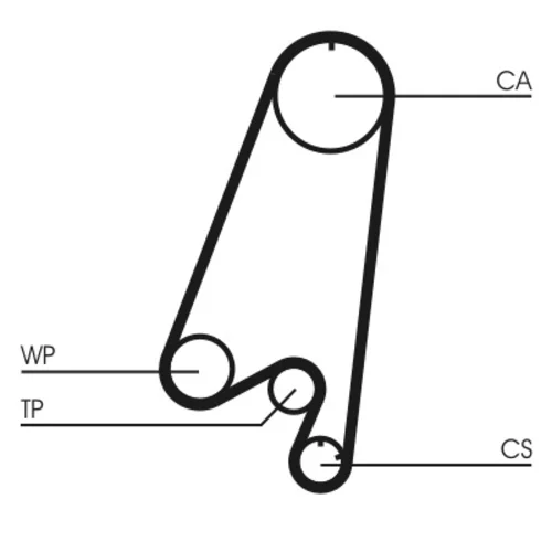 Ozubený remeň CT910 (CONTINENTAL - CONTITECH) - obr. 1