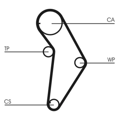 Sada ozubeného remeňa CT973K1 (CONTINENTAL - CONTITECH) - obr. 1