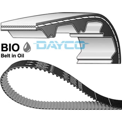 Ozubený remeň DAYCO 941203