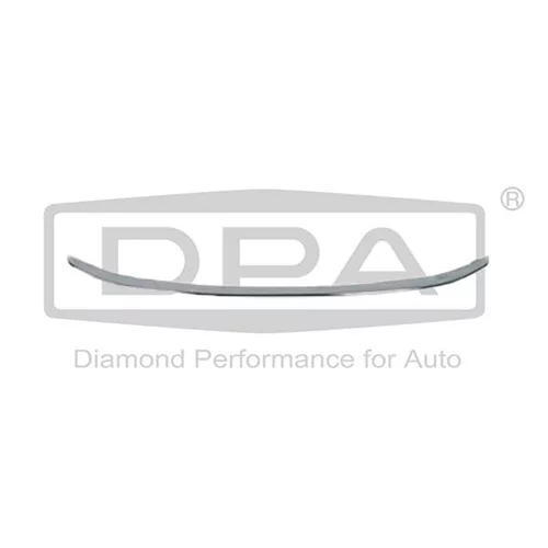 Spojler DPA 81025202