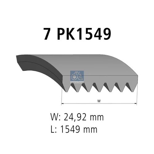 Ozubený klinový remeň DT Spare Parts 4.81367