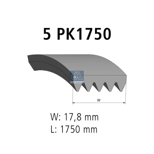 Ozubený klinový remeň DT Spare Parts 4.81420