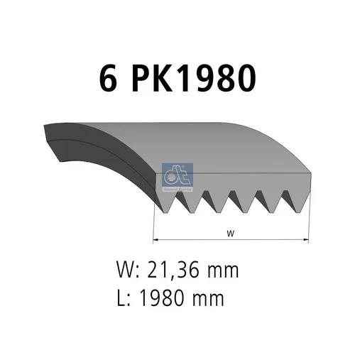 Ozubený klinový remeň DT Spare Parts 4.81425