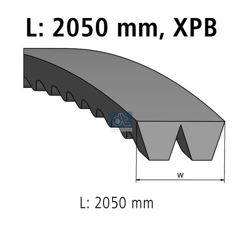 Zosilnený klinový remeň DT Spare Parts 4.80675
