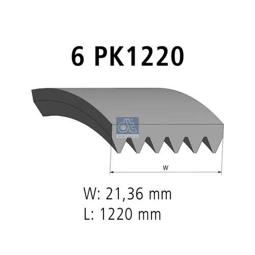Ozubený klinový remeň DT Spare Parts 4.81015