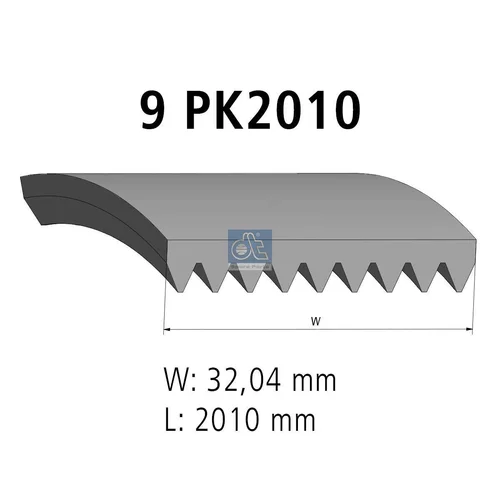 Ozubený klinový remeň DT Spare Parts 4.80767