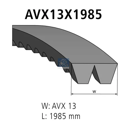 Zosilnený klinový remeň DT Spare Parts 2.15390