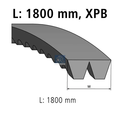 Zosilnený klinový remeň DT Spare Parts 4.80676