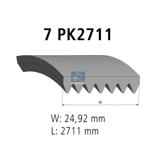 Ozubený klinový remeň DT Spare Parts 13.43506