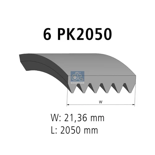 Ozubený klinový remeň DT Spare Parts 4.81424