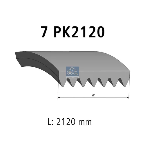 Ozubený klinový remeň DT Spare Parts 14.16002