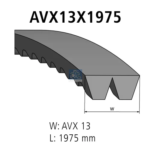 Zosilnený klinový remeň DT Spare Parts 2.15396