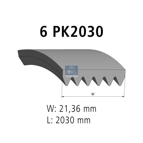 Ozubený klinový remeň DT Spare Parts 4.80768