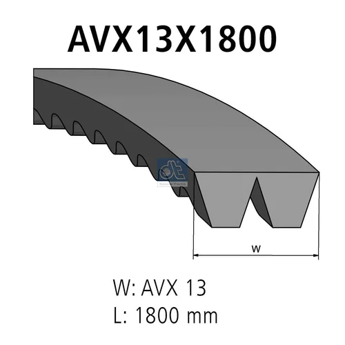 Zosilnený klinový remeň DT Spare Parts 3.34426