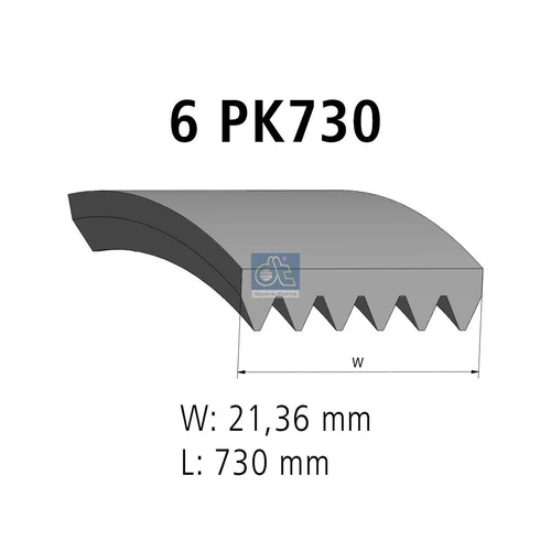Ozubený klinový remeň DT Spare Parts 12.15415