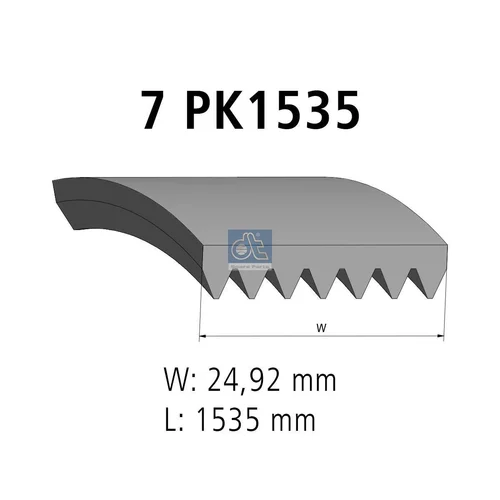 Ozubený klinový remeň DT Spare Parts 6.31538