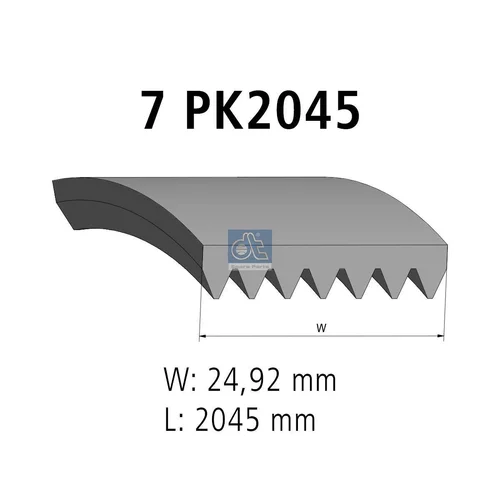 Ozubený klinový remeň DT Spare Parts 4.81422